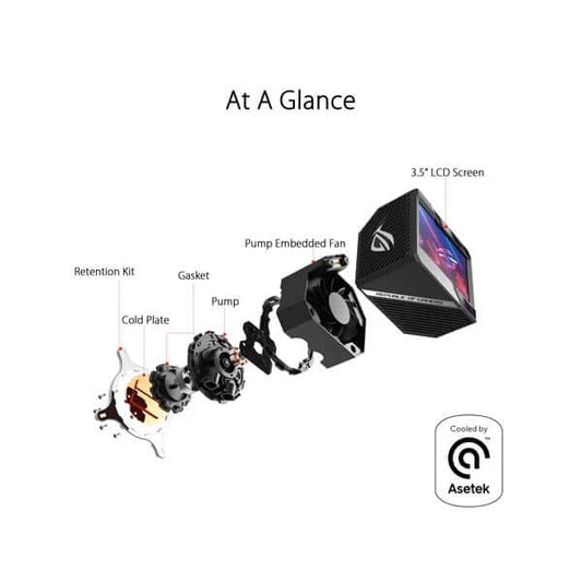 Asus ROG Ryujin II 240 CPU Liquid Cooler