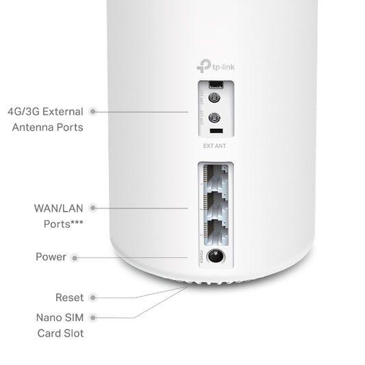 TPLink Deco X20-4G 4G+ AX1800 Whole Home Mesh WiFi 6 Gateway