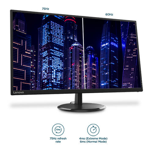 Lenovo D32Q-20 31.5 Inch (65F7GAC1IN) Monitor
