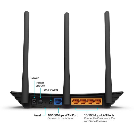 TPLink TL-WR940N 450Mbps Wireless N Router