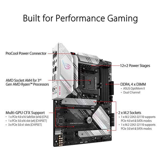 ASUS ROG Strix B550-A Gaming Motherboard