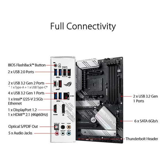 ASUS ROG Strix B550-A Gaming Motherboard