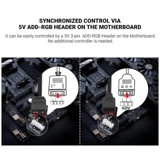 Ant Esports LED Strip 350 ARGB I 2 LED Strips for Computer Chassis