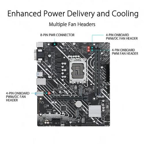 ASUS Prime H610M-E D4 Motherboard