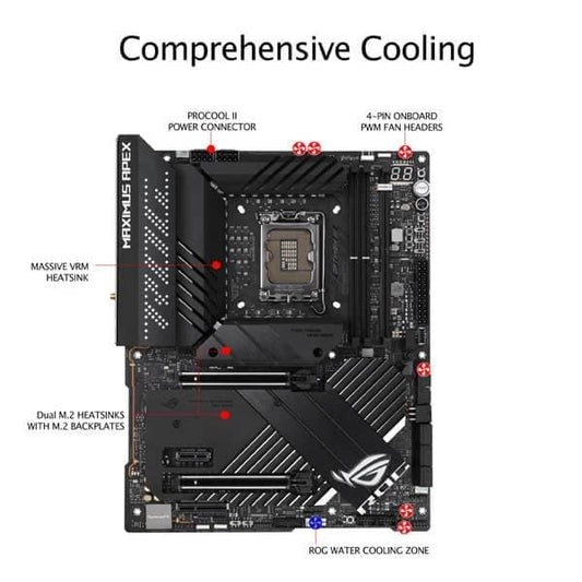 ASUS ROG Maximus Z690 Apex WiFi Motherboard