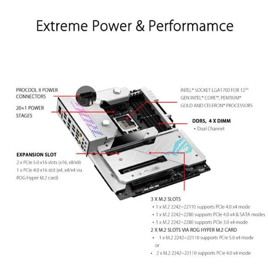 ASUS ROG Maximus Z690 Formula Motherboard