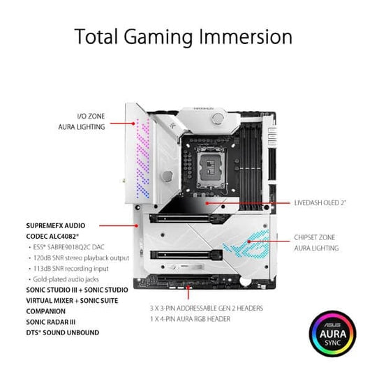 ASUS ROG Maximus Z690 Formula Motherboard