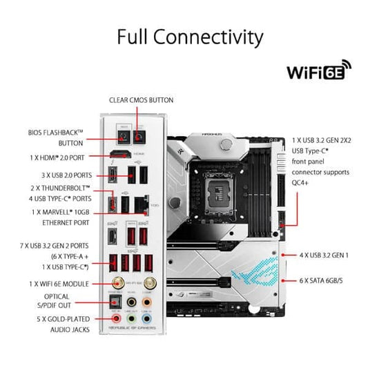 ASUS ROG Maximus Z690 Formula Motherboard