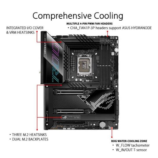 ASUS ROG Maximus Z690 Hero WiFi Motherboard
