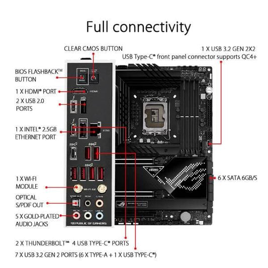 ASUS ROG Maximus Z690 Hero WiFi Motherboard