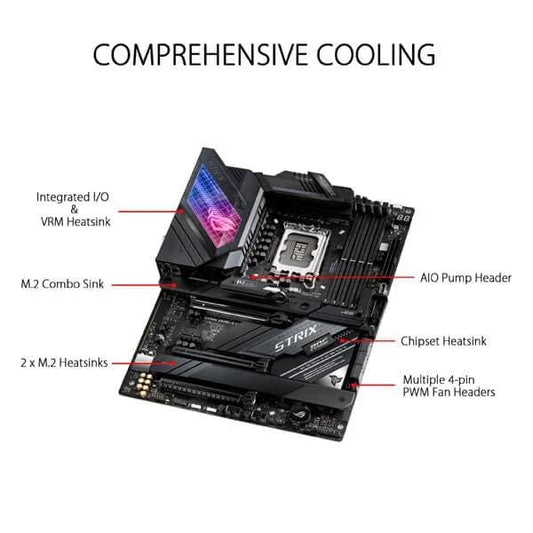 ASUS ROG Strix Z690-E Gaming WiFi Motherboard