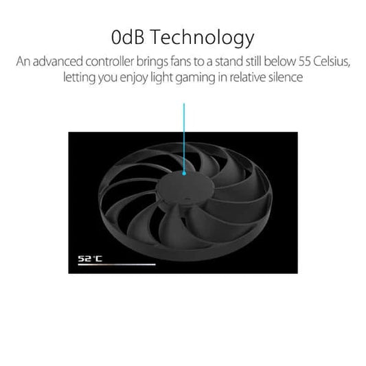 Asus Dual RX 6600 8GB Gaming Graphics Card