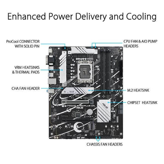Asus Prime B760-Plus D4 Motherboard