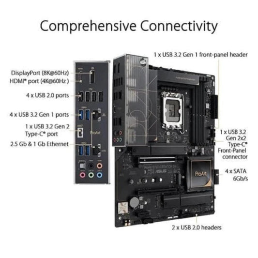 Asus ProArt B760 Creator D4 Motherboard