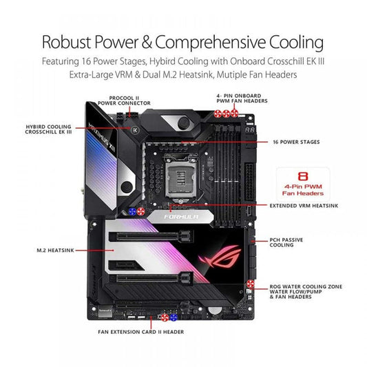 ASUS Z490 Maximus Formula Motherboard