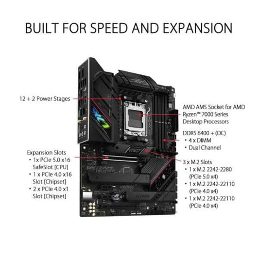 Asus ROG Strix B650E-F Gaming Wi-Fi Motherboard
