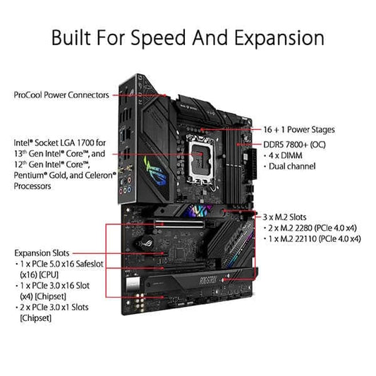 Asus ROG Strix B760-F Gaming Wi-Fi Motherboard