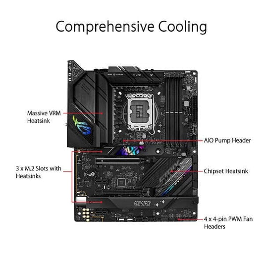 Asus ROG Strix B760-F Gaming Wi-Fi Motherboard