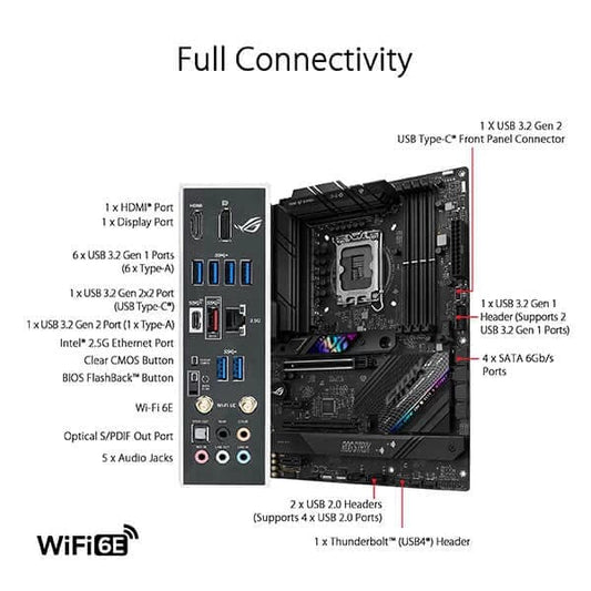 Asus ROG Strix B760-F Gaming Wi-Fi Motherboard