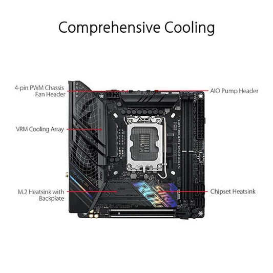 Asus ROG Strix B760-I Gaming Wi-Fi Motherboard