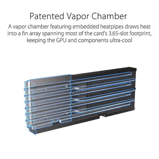 Asus ROG Strix Gaming RTX 4080 OC 16GB Graphics Card