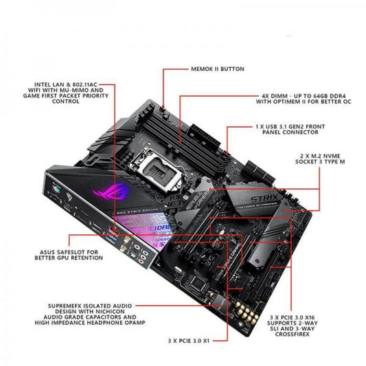 ASUS ROG STRIX Z390-E Gaming WiFi Motherboard