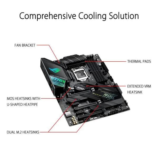 ASUS ROG Strix Z490-F Gaming Motherboard