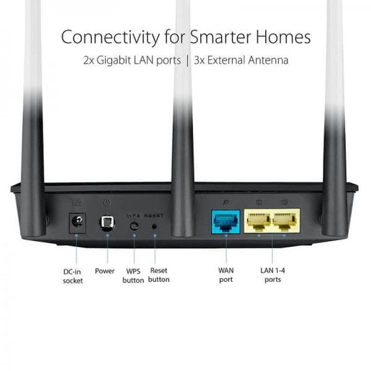 Asus RT-AC53 WiFi Router
