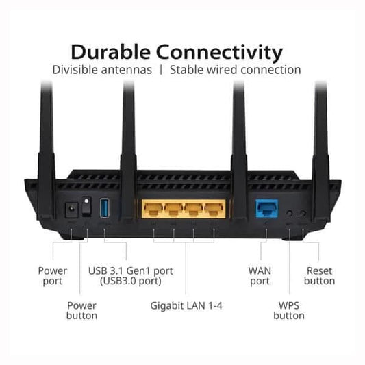 Asus RT-AX3000 Dual Band WiFi Router