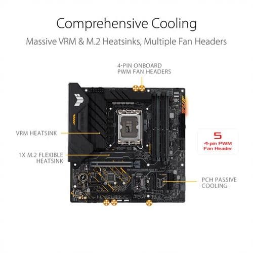 Asus TUF Gaming B660M-Plus DDR4 Motherboard