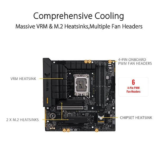 Asus TUF Gaming B760M-Plus D4 Motherboard