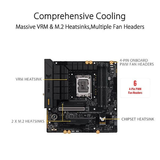 Asus TUF Gaming B760M-Plus Wi-Fi D4 Motherboard
