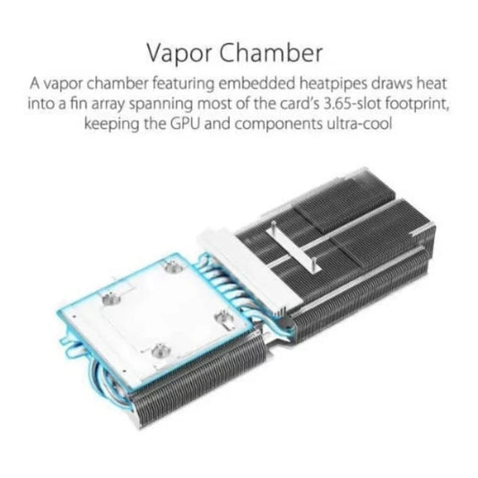 Asus TUF Gaming RTX 4090 OC 24GB Graphics Card