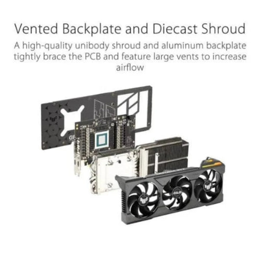 Asus TUF Gaming RTX 4090 OC 24GB Graphics Card