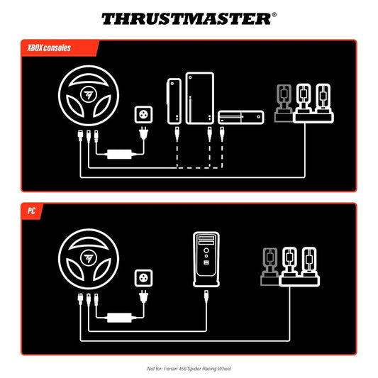 THRUSTMASTER T128P Racing Wheel for Playstation and PC PS4, PS5 & PC