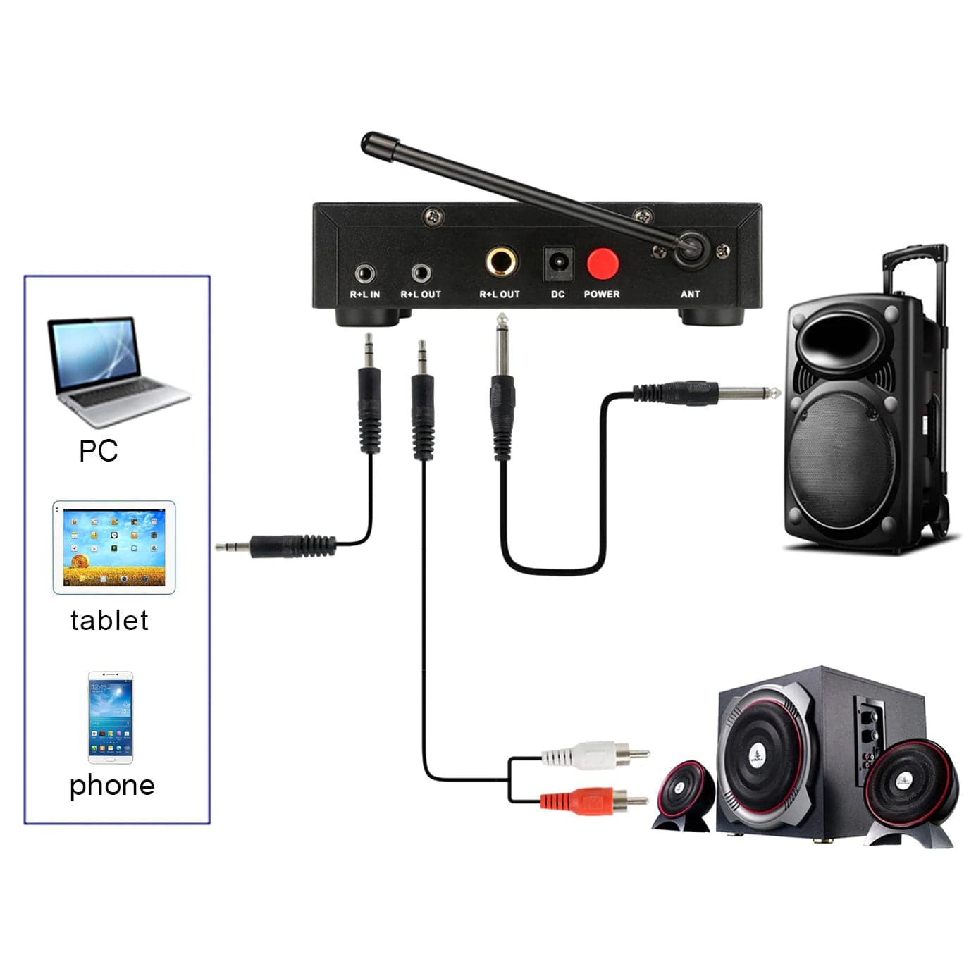 FIFINE K036 Dual Wireless Microphones System for Gig, Home Karaoke wit