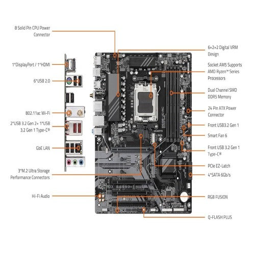 GIGABYTE B650 UD AC DDR5 AMD Motherboard