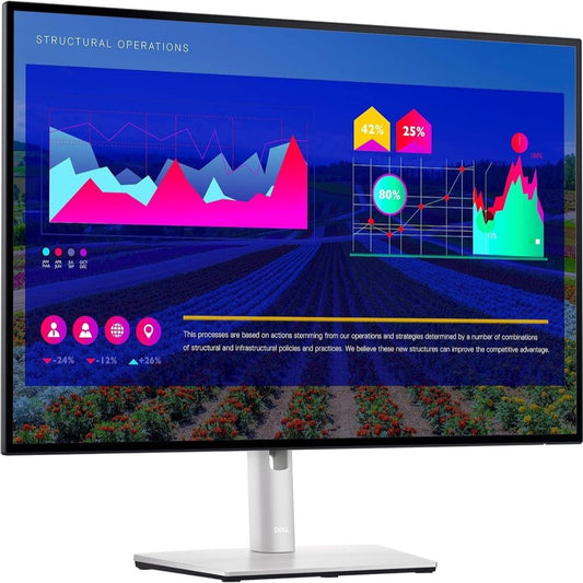 DELL U2722D 27 inch QHD 60Hz IPS Panel 100% SRGB 5MS NVIDIA Gsync IPS Gaming Monitor