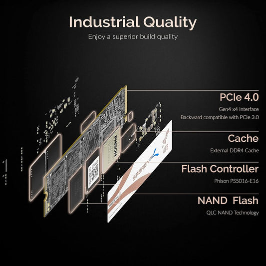 SABRENT Rocket Q4 4TB NVMe Solid State Drive ( SSD )