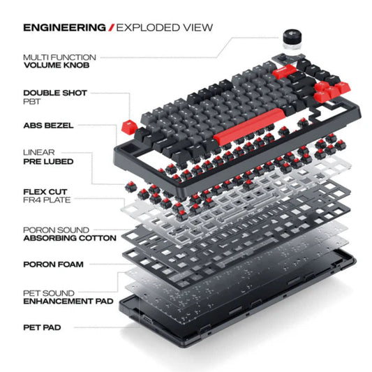CYBEART Nighthawk 75% TKL Tri Mode Mechanical Wireless Gaming Keyboard ( Black/Red ) ( CYBEART MKII Gen 1 Linear Switch )