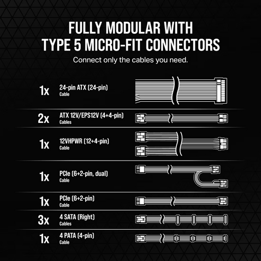 CORSAIR RM750X Shift 750W 80+ Gold ATX 3.1 Fully Modular Power Supply