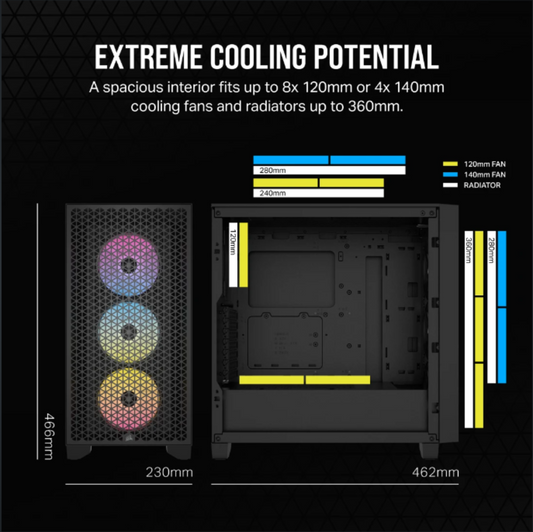 CORSAIR 3000D RGB Airflow ATX Mid Tower Cabinet (Black)