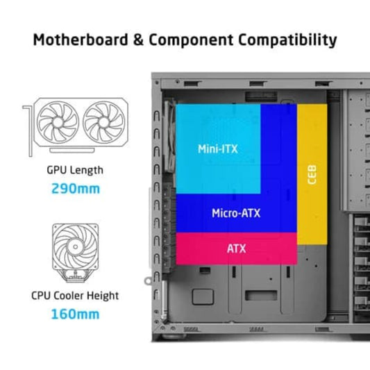 PROLAB DESIGN AI838 ATX Mid Tower Cabinet ( Black ) 