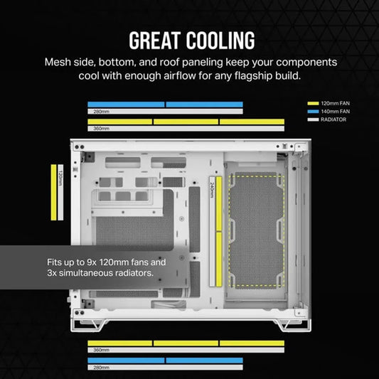 CORSAIR 2500X ATX Mid Tower Dual Chamber Cabinet (White)