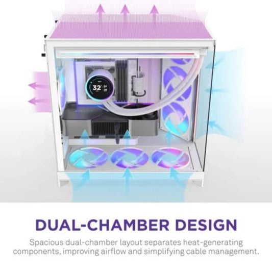 NZXT H9 Flow RGB Plus 2025 Edition EATX Mid Tower Cabinet (White)