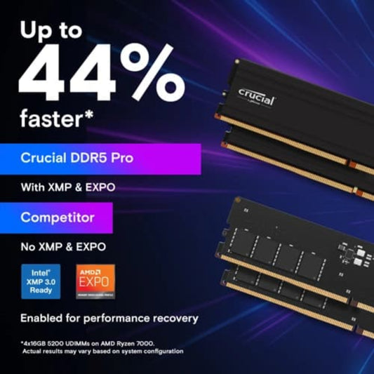 CRUCIAL Pro 16GB ( 16GBx1 ) DDR5 6000MHz RAM ( CL48 )