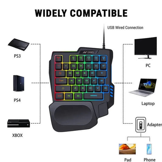 ANT ESPORTS MG401 4 in 1 Wireless Mobile Gaming Combo Pack ( Black )