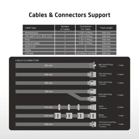 PROLAB DESIGN XPower XP-1000 Gold Fully Modular ATX 3.1 Power Supply ( 1000W )