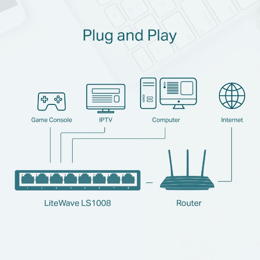 TPLink LS1008 8-Port 10/100Mbps Desktop Switch