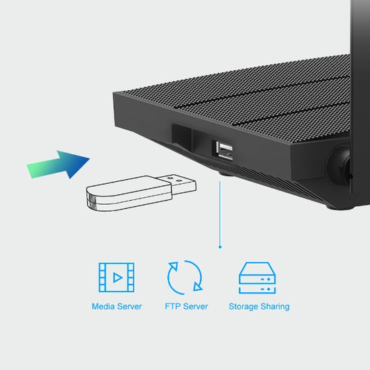 TPLink Archer C6U AC1200 Wireless MU-MIMO Gigabit Router